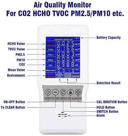 مانیتور کیفیت هوای JJJ برای CO2 PM2.5 فرمالدهید PM10 PM1.0 HCHO TVOC، آشکارساز هوا با صفحه نمایش LCD رنگی و آلارم، آشکارساز گاز (اندازه: 5 در 1) مانیتور کیفیت هوای JJJ برای CO2 PM2.5 فرمالدهید PM10 PM1.0 HCHO TVOC، آشکارساز هوا با صفحه نمایش LCD رنگی و آلارم، آشکارساز گاز (اندازه: 5 در 1)