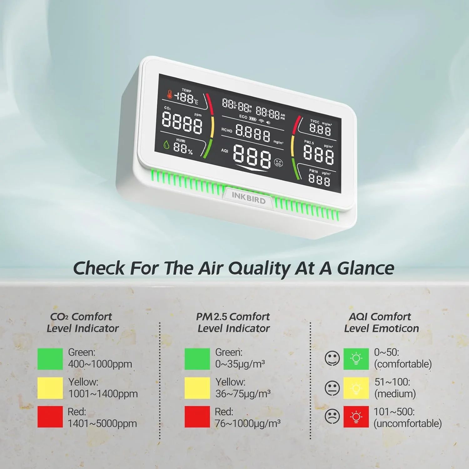مانیتور کیفیت هوای وای فای INKBIRD مدل IAQM-129-W، دستگاه چند منظوره تشخیص کیفیت هوای داخل ساختمان، مانیتور دی اکسید کربن/دما/رطوبت/AQI/HCHO/PM2.5/TVOC/PM10 برای خانه، دفتر و هتل (سفید)
