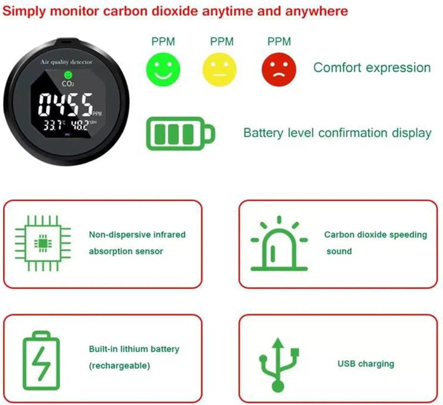 مانیتور CO2، دستگاه سنجش کیفیت هوا، آلارم صوتی و نوری، شارژ USB مناسب برای خانه و دفتر مانیتور CO2، دستگاه سنجش کیفیت هوا، آلارم صوتی و نوری، شارژ USB مناسب برای خانه و دفتر