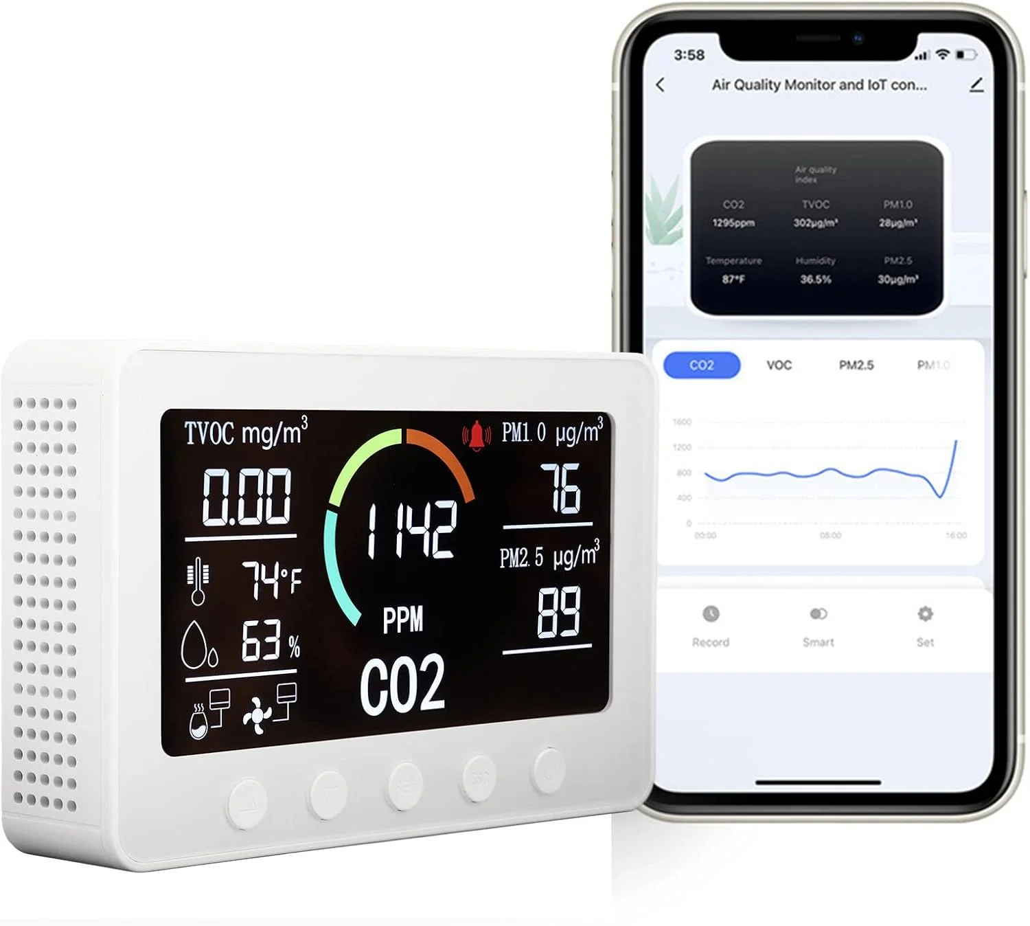 مانیتور دی اکسید کربن داخلی، سنسور مادون قرمز 7 در 1 تست TVOC PM2.5 مانیتور کیفیت هوای داخلی صنعتی 100-240 ولت برای آشپزخانه (#2)