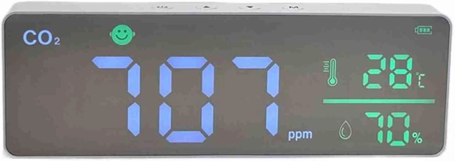 مانیتور دی اکسید کربن داخلی، مانیتور CO2، مانیتور CO2 خانگی، ردیاب CO2 داخلی قابل نصب روی دیوار، دماسنج و رطوبت سنج برای Tuya، دستگاه های سنجش کیفیت هوای داخلی