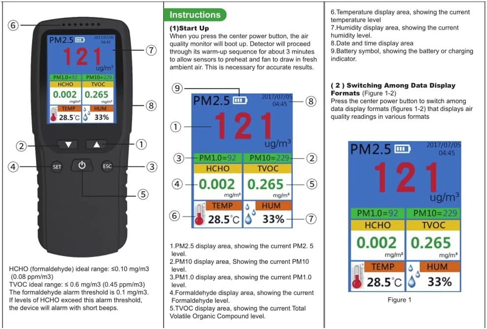 تستر کیفیت هوای OUNA، آشکارساز PM2.5 قابل حمل داخلی، ترموهیگرومتر چند منظوره خانگی LCD، آشکارساز دیجیتال هوا، آنالایزر هوشمند کیفیت هوا، مانیتور آلودگی هوای خانگی