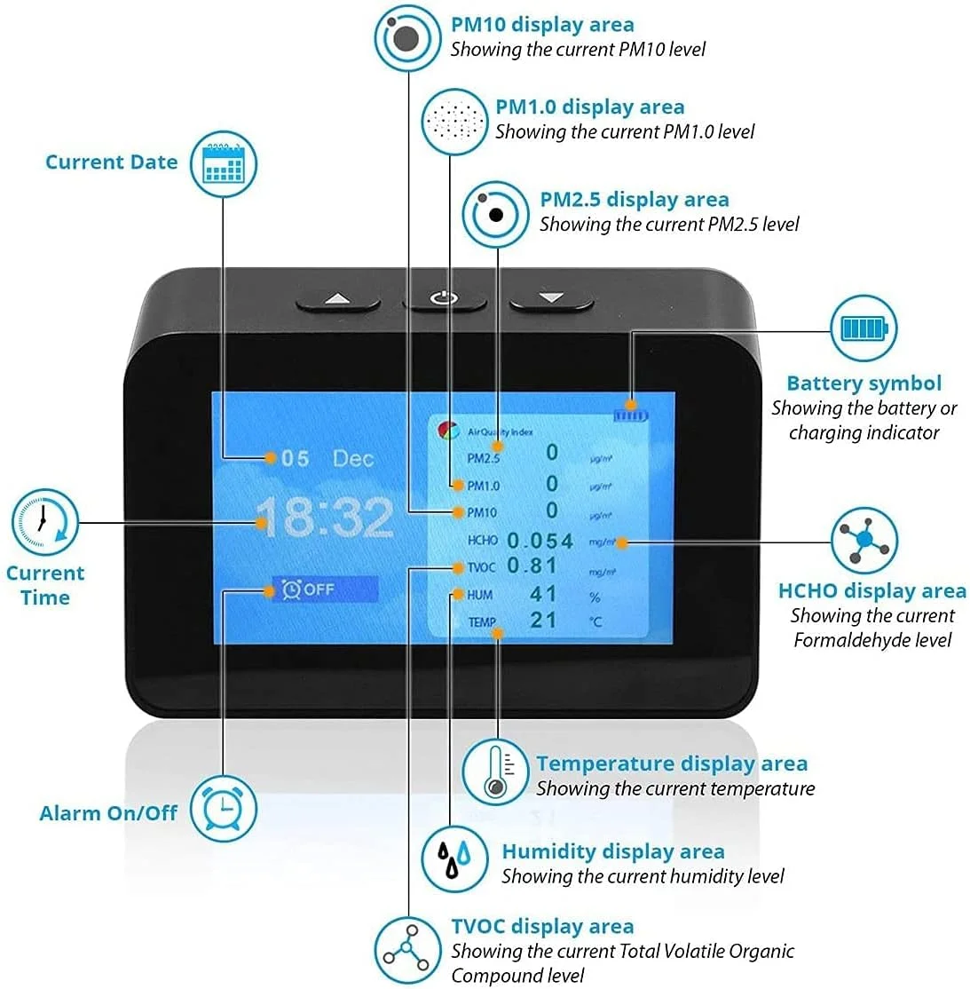 دستگاه سنجش کیفیت هوای داخل خانه SVASTY، سنسور تشخیص VOC، ذرات معلق PM2.5، دما و رطوبت، مناسب برای خانه و دفتر کار، بادوام