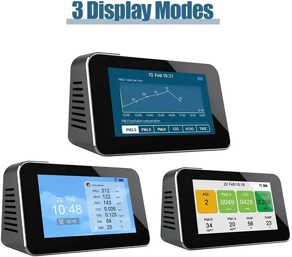 دستگاه سنجش آلودگی هوای داخلی 12 در 1 ZXM، آشکارساز ریزگرد برای PM2.5 PM10 CO2 فرمالدئید (HCHO) TVOC AQI دستگاه سنجش آلودگی هوای داخلی 12 در 1 ZXM، آشکارساز ریزگرد برای PM2.5 PM10 CO2 فرمالدئید (HCHO) TVOC AQI