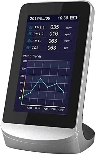 دستگاه تشخیص کیفیت هوا چند منظوره و دقیق ZXM، مانیتور کیفیت گاز TVOC با حساسیت بالا، آنالایزر و سنسور دی اکسید کربن CO2