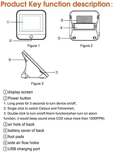 دستگاه سنجش کیفیت هوا ZXM، ردیاب مادون قرمز NDIR CO2، تشخیص CO2 در محیط داخلی، نمایشگر دما و رطوبت دستگاه سنجش کیفیت هوا ZXM، ردیاب مادون قرمز NDIR CO2، تشخیص CO2 در محیط داخلی، نمایشگر دما و رطوبت