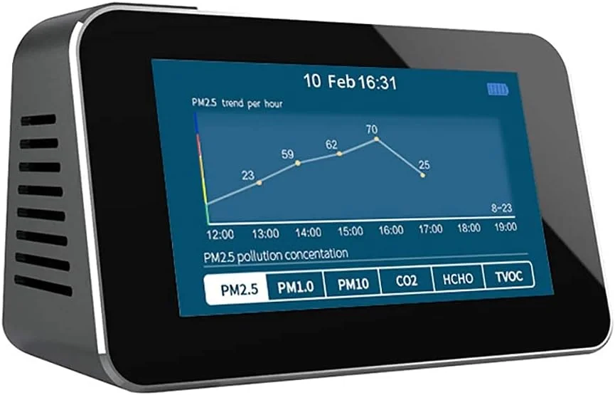 دستگاه سنجش آلودگی هوای داخلی 12 در 1 ZXM، آشکارساز ریزگرد برای PM2.5 PM10 CO2 فرمالدئید (HCHO) TVOC AQI دستگاه سنجش آلودگی هوای داخلی 12 در 1 ZXM، آشکارساز ریزگرد برای PM2.5 PM10 CO2 فرمالدئید (HCHO) TVOC AQI