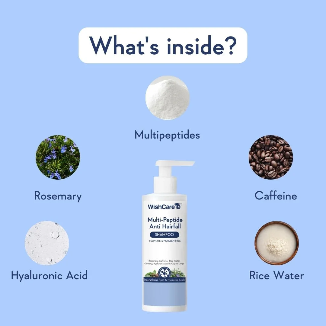 شامپو ضد ریزش مو چند پپتیدی ویش کر - آب برنج، رزماری، کاپیلیالونگا، هیالورونیک اسید و کافئین 250 میلی لیتر