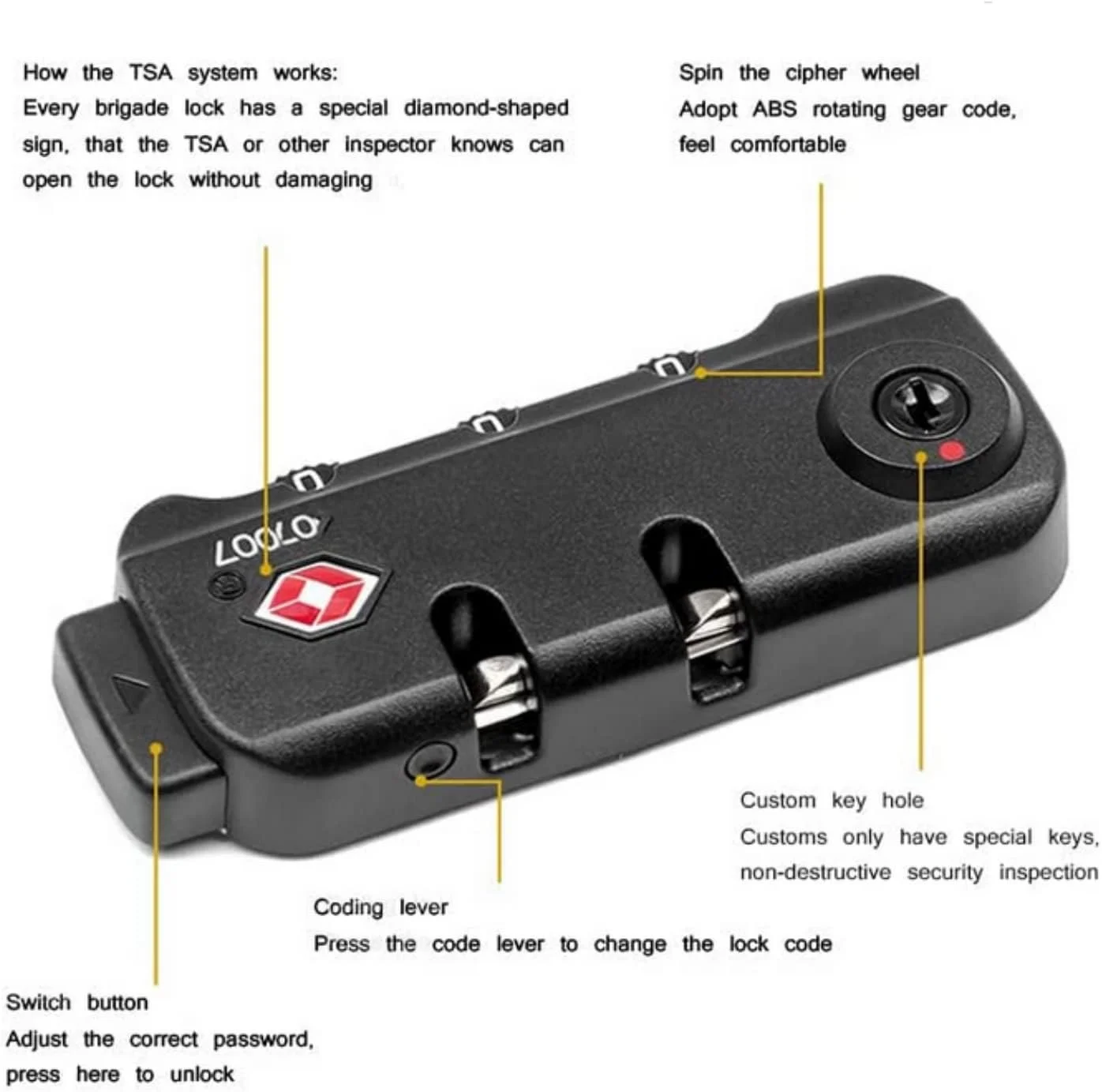 قفل رمزدار 3 رقمی TSA007 اسکییدو با سیم فولادی، قفل امنیتی برای چمدان، قفل رمزدار کمد و کابینت، قفل آویز کیف مسافرتی، بسته 2 عددی