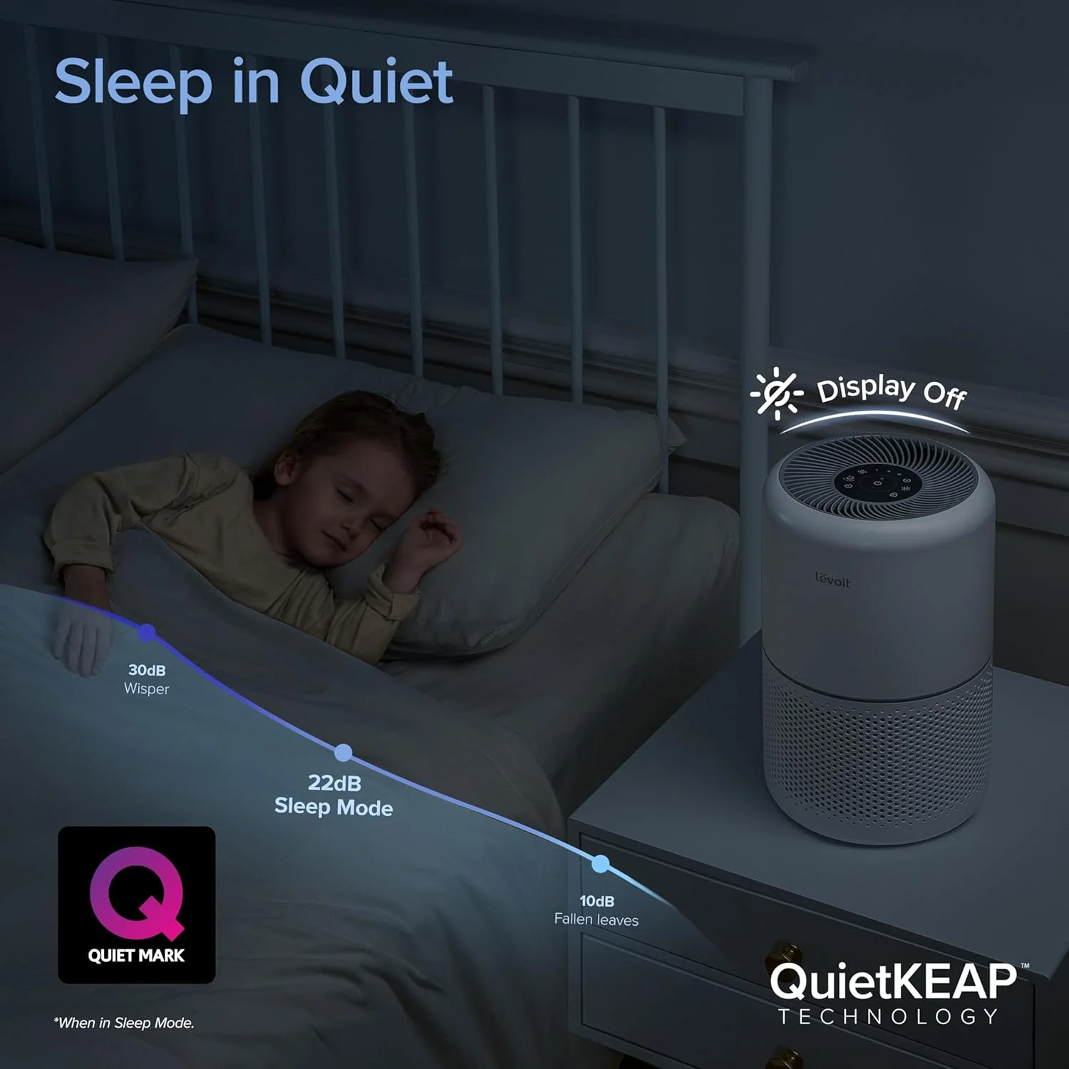 دستگاه تصفیه هوا هوشمند LEVOIT Core300S مناسب اتاق خواب، سفید + فیلتر جایگزین دستگاه تصفیه هوا LEVOIT، HEPA سه لایه، Core 300-RF، بسته 1 عددی، سفید