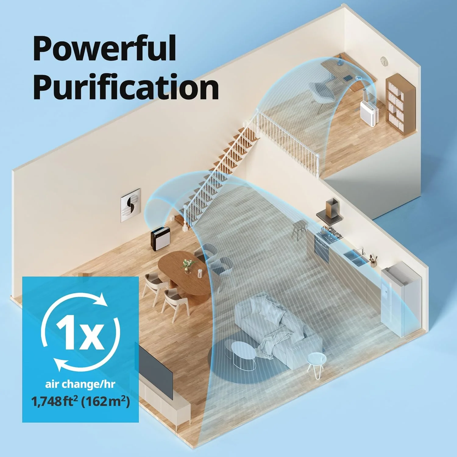 دستگاه تصفیه هوا Coway AIRMEGA 200M True HEPA، مناسب برای فضای 33 متر مربع، مشکی دستگاه تصفیه هوا Coway AIRMEGA 200M True HEPA، مناسب برای فضای 33 متر مربع، مشکی