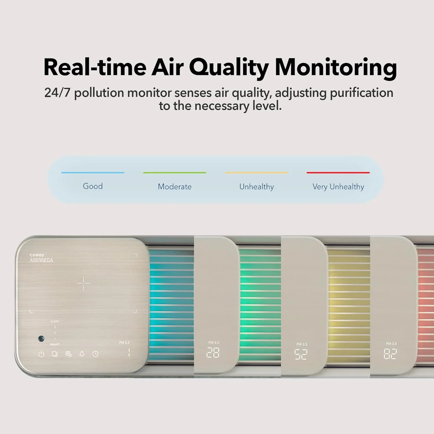 دستگاه تصفیه هوا Coway Airmega Icon True HEPA با قابلیت نظارت بر کیفیت هوا، حالت خودکار، نشانگر فیلتر و شارژر بی‌سیم، پوشش 60 متر مربع، بژ