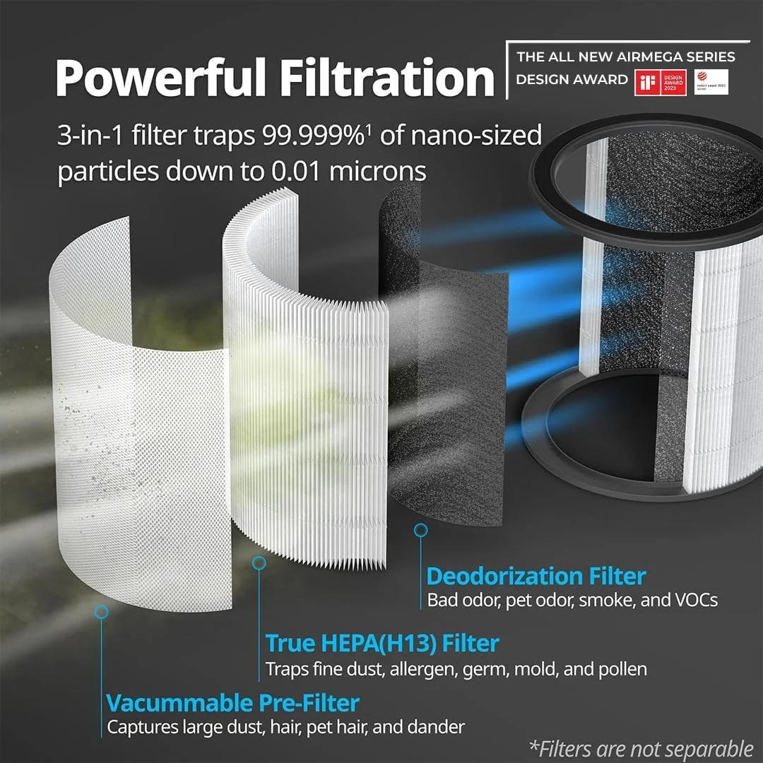 دستگاه تصفیه هوا Coway Airmega AIM (AP-0623B) مناسب منزل، پوشش دهی تا 33 متر مربع، عمر فیلتر طولانی 8500 ساعت (تقریباً 1.5-2 سال)، از بین برنده ویروس و ذرات PM 0.01 با راندمان 99.999٪، سفید