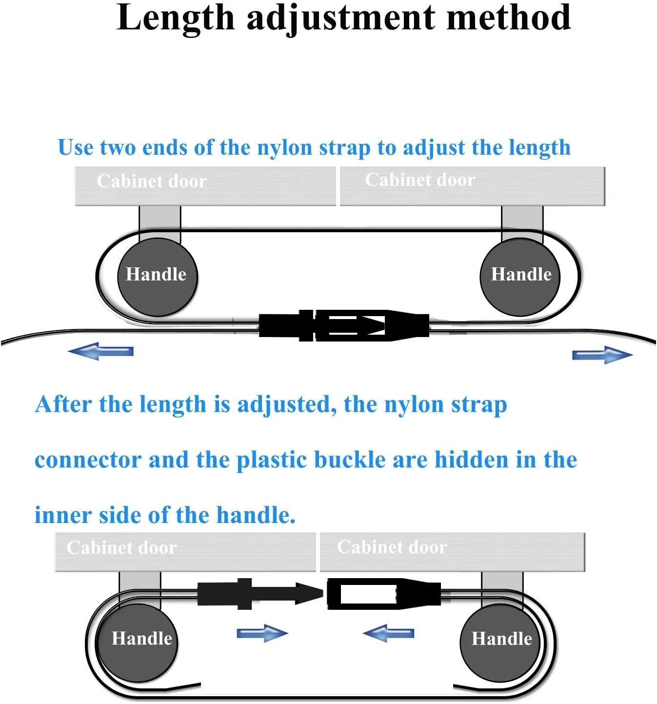 قفل کابینت Vukgahao، قفل دستگیره یخچال ضد کودک، بهترین وسیله برای ایمن سازی کودک، قفل ایمنی کودک با بند قابل تنظیم برای یخچال های ساید بای ساید و درب های دوتایی، درب های نگهداری آشپزخانه