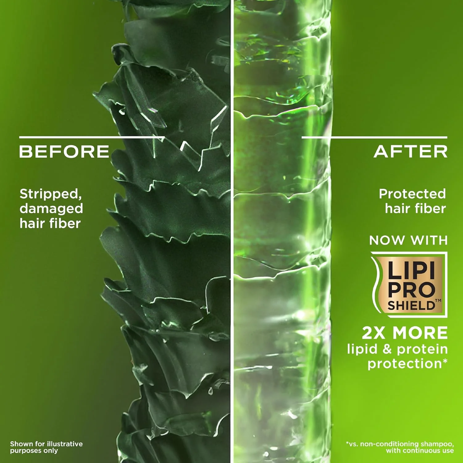 شامپو طراوت بخش پوست سر OGX با رزماری و نعناع، ترکیبی شفاف کننده برای از بین بردن چربی و مواد زائد اضافی، پاک کننده تجمع، بدون سولفات، 385 میلی لیتر شامپو طراوت بخش پوست سر OGX با رزماری و نعناع، ترکیبی شفاف کننده برای از بین بردن چربی و مواد زائد اضافی، پاک کننده تجمع، بدون سولفات، 385 میلی لیتر