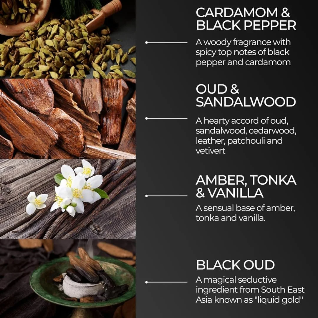 شامپو مردانه زوز - شامپو روزانه پاک کننده، احیا کننده و مغذی با رایحه عود سیاه، مناسب مو و ریش، حاوی مواد طبیعی و ارگانیک، فاقد SLS، پارابن و سیلیکون - 250 میلی لیتر