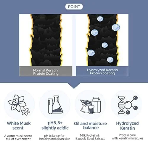 مجموعه شامپو و نرم کننده شیر بائوباب با رایحه مشک سفید 500 میلی لیتر / بسته 2 عددی، 16.90 اونس مایع