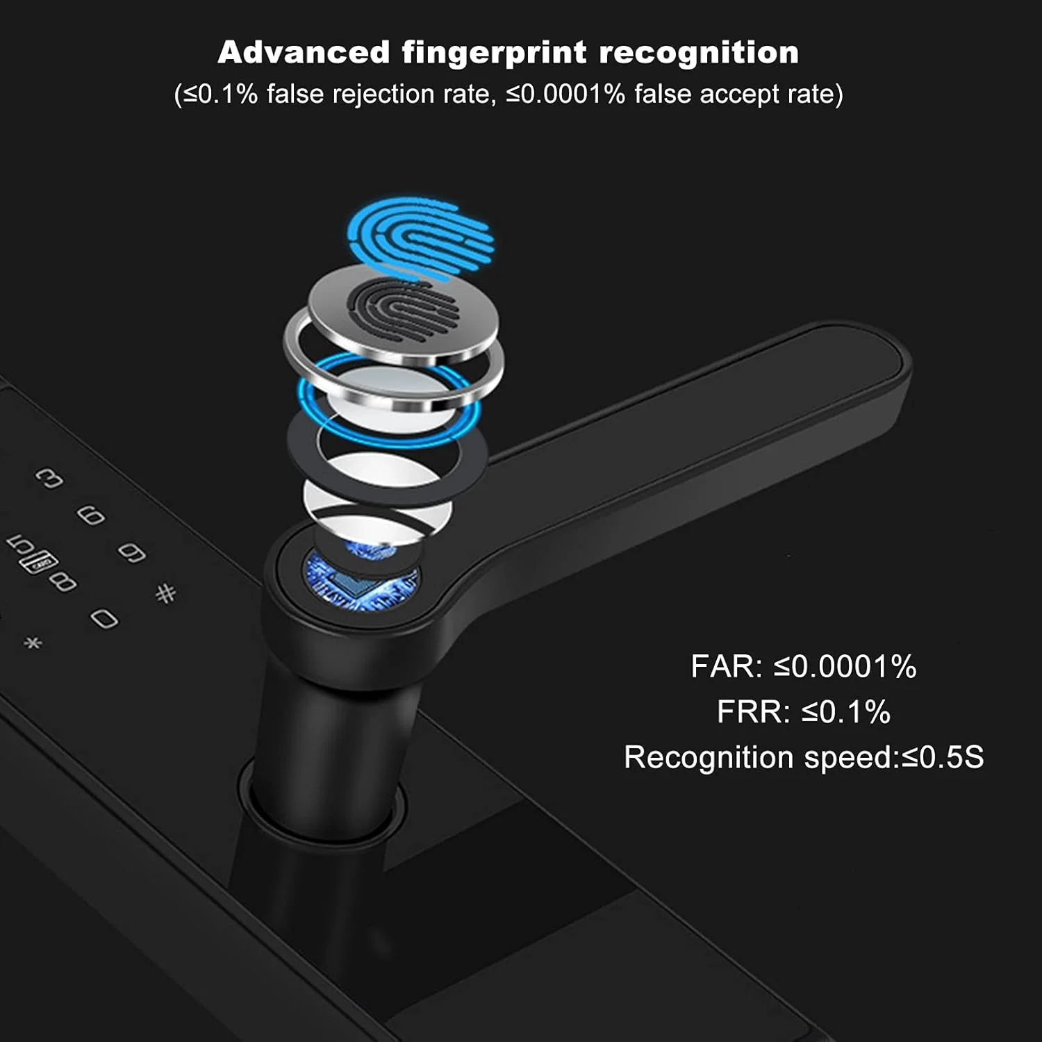 قفل هوشمند POMK، قفل درب ضد سرقت بدون کلید با صفحه کلید، اثر انگشت، رمز عبور و دستگیره لمسی ضد دید برای امنیت اداری و خانگی