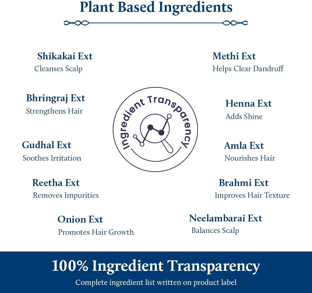 شامپو پاک کننده مو و پوست سر سالم ضد شوره سر بلو نکتار حاوی برینگراج، شیکاکای، مناسب برای موهای رنگ شده، موهای خشک و وز | جایگزین گیاهی اسید سالیسیلیک (10 گیاه، 200 میلی لیتر)
