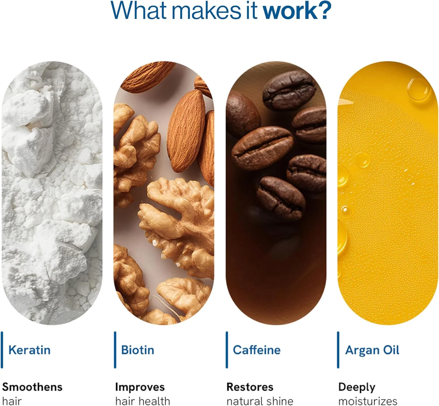 شامپو کراتین بی بادی وایز 250 میلی لیتر | توسعه یافته توسط متخصصان پوست و مو | حاوی بیوتین، کافئین و روغن آرگان | پاک کننده پوست سر، کنترل کننده وز و شکستگی مو | فاقد پارابن و سولفات