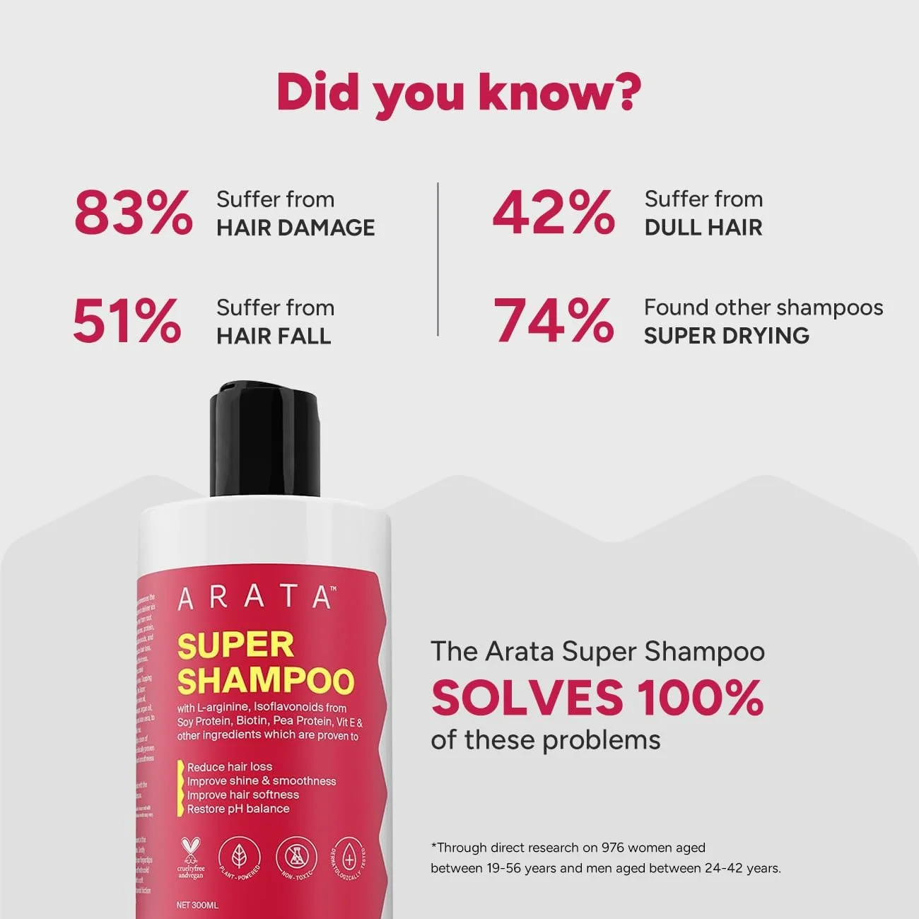 شامپو فوق العاده 5 در 1 احیا کننده و ضد ریزش موی طبیعی آراتا حاوی روغن پیاز، برینگراج، سرکه سیب، روغن آرگان و آلوئه ورا برای زنان و مردان (شامپو)