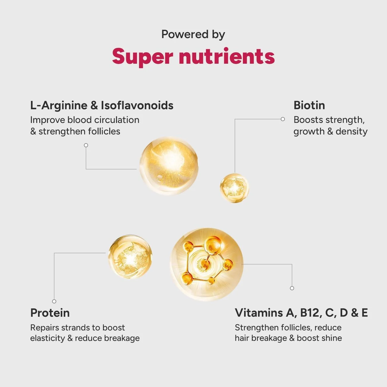 شامپو فوق العاده 5 در 1 احیا کننده و ضد ریزش موی طبیعی آراتا حاوی روغن پیاز، برینگراج، سرکه سیب، روغن آرگان و آلوئه ورا برای زنان و مردان (شامپو)