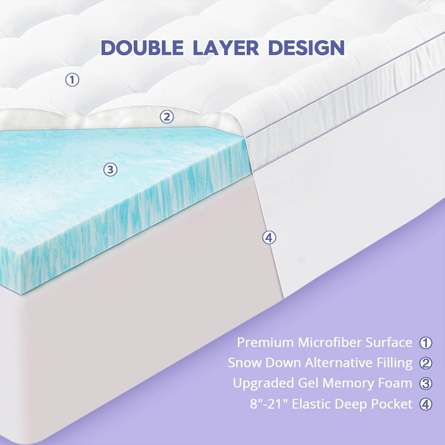رویه تشک فوم مموری 3 اینچی ABENE، 2 اینچ فوم مموری به همراه 1 اینچ پد تشک بالش مانند جایگزین پر، دارای جیب کنار تخت، پشتیبانی برای کمر درد (سایز کامل، دو لایه سفید) رویه تشک فوم مموری 3 اینچی ABENE، 2 اینچ فوم مموری به همراه 1 اینچ پد تشک بالش مانند جایگزین پر، دارای جیب کنار تخت، پشتیبانی برای کمر درد (سایز کامل، دو لایه سفید)