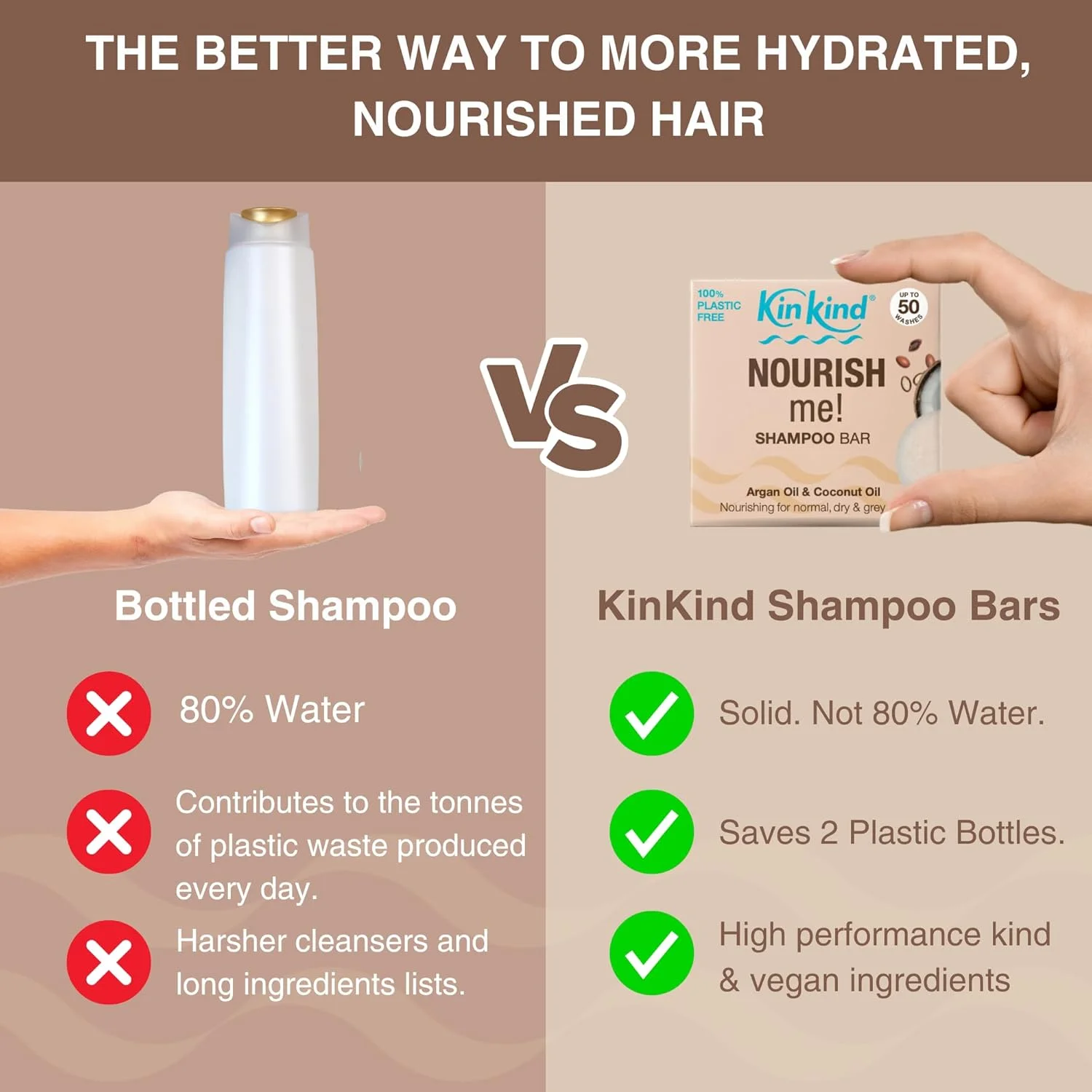 مجموعه شامپو بار کین‌کایند، 4 عدد بار سازگار با محیط زیست و بدون صابون، تغذیه کننده، براق کننده، تقویت کننده و پاک کننده با مواد طبیعی