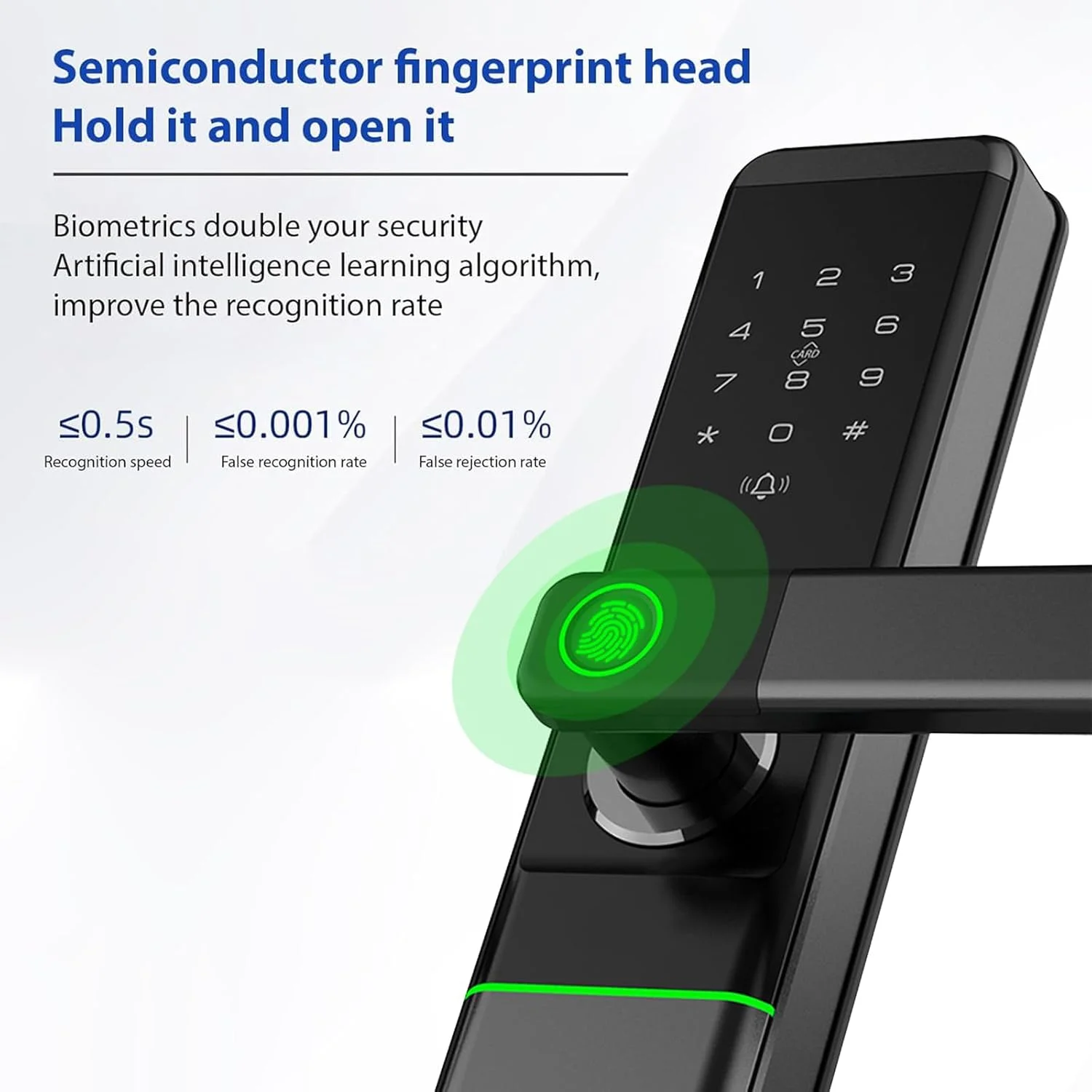 قفل درب اثر انگشتی هوشمند Begally برای برنامه Tuya، قفل درب صفحه کلید با دستگیره، قفل درب الکترونیکی اثر انگشتی، قفل هوشمند آلیاژ آلومینیوم برای خانه، دفتر و آپارتمان (مشکی-A)