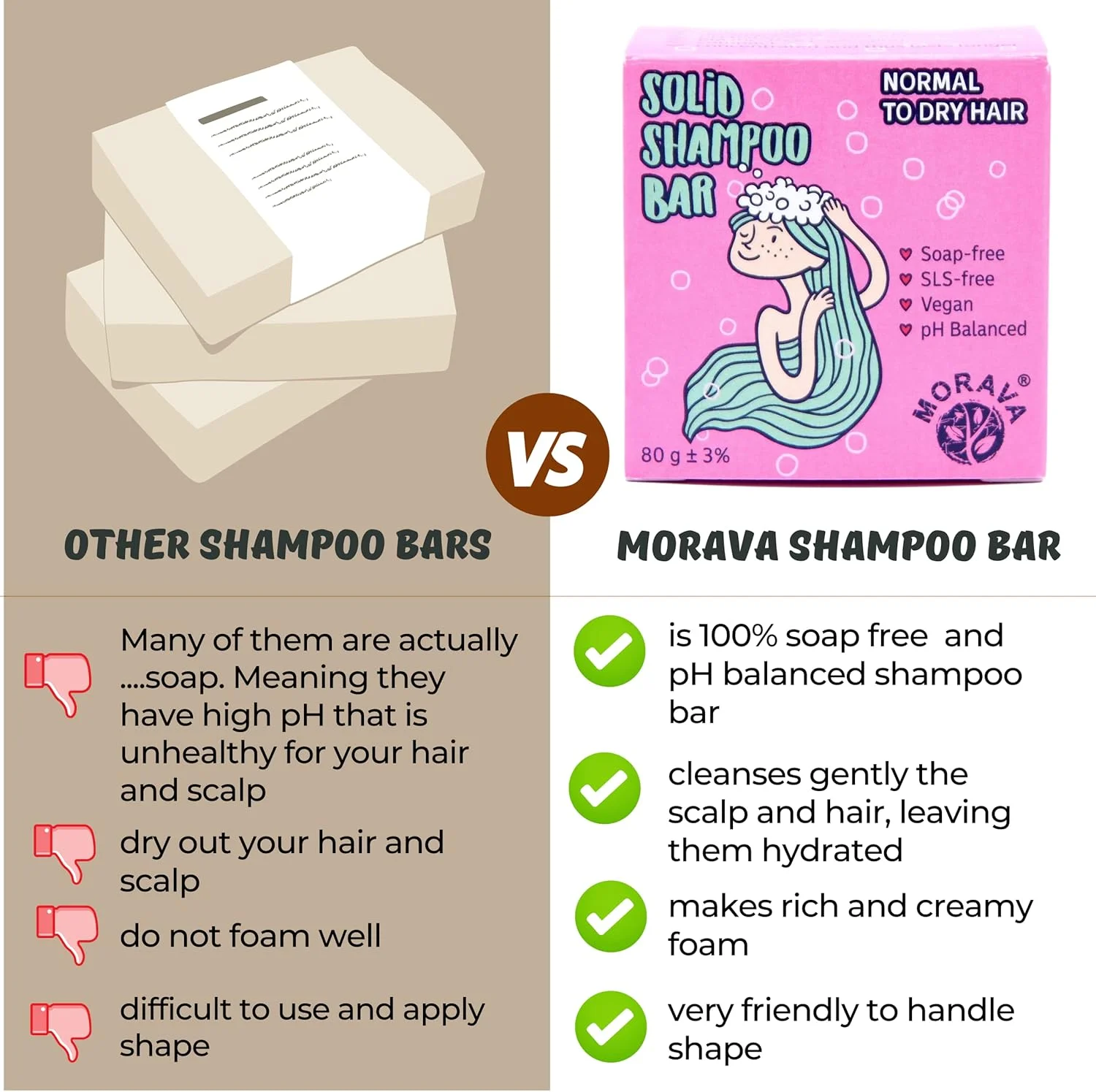 شامپو بار موراوا برای موهای خشک و وز، تقویت کننده و مغذی برای زنان و مردان، رایحه شیرین، بدون سولفات و صابون (مناسب موهای معمولی تا خشک) شامپو بار موراوا برای موهای خشک و وز، تقویت کننده و مغذی برای زنان و مردان، رایحه شیرین، بدون سولفات و صابون (مناسب موهای معمولی تا خشک)