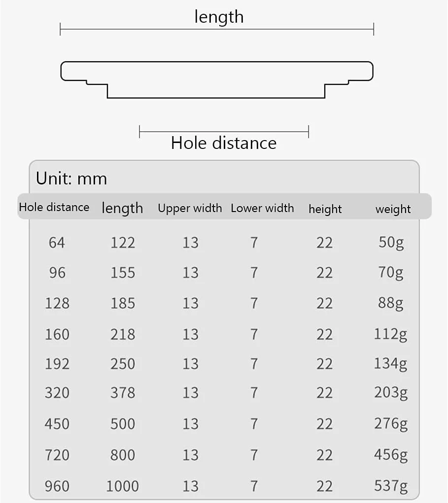 دستگیره کمد ETTBC، دستگیره های کشویی کابینت آلیاژ آلومینیوم، دستگیره های آشپزخانه، دستگیره های کابینت با پیچ ​​برای درب کشو کمد، اهرم های درب حمام (فاصله سوراخ 960 میلی متر، مشکی+طلایی)