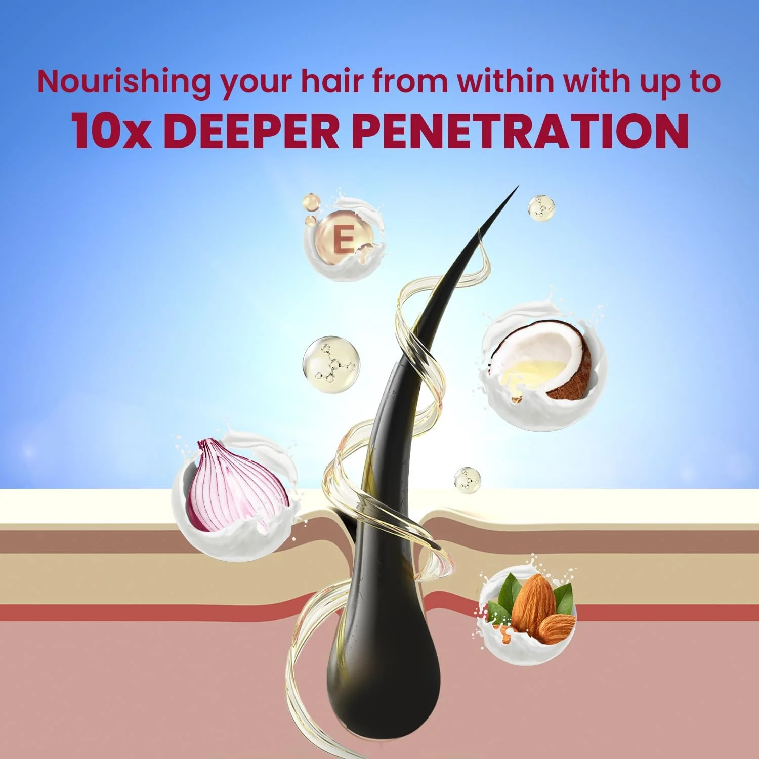 شامپو پیاز ادونسد پاراشوت برای کنترل ریزش مو (475 میلی لیتر) شامپو پیاز ادونسد پاراشوت برای کنترل ریزش مو (475 میلی لیتر)