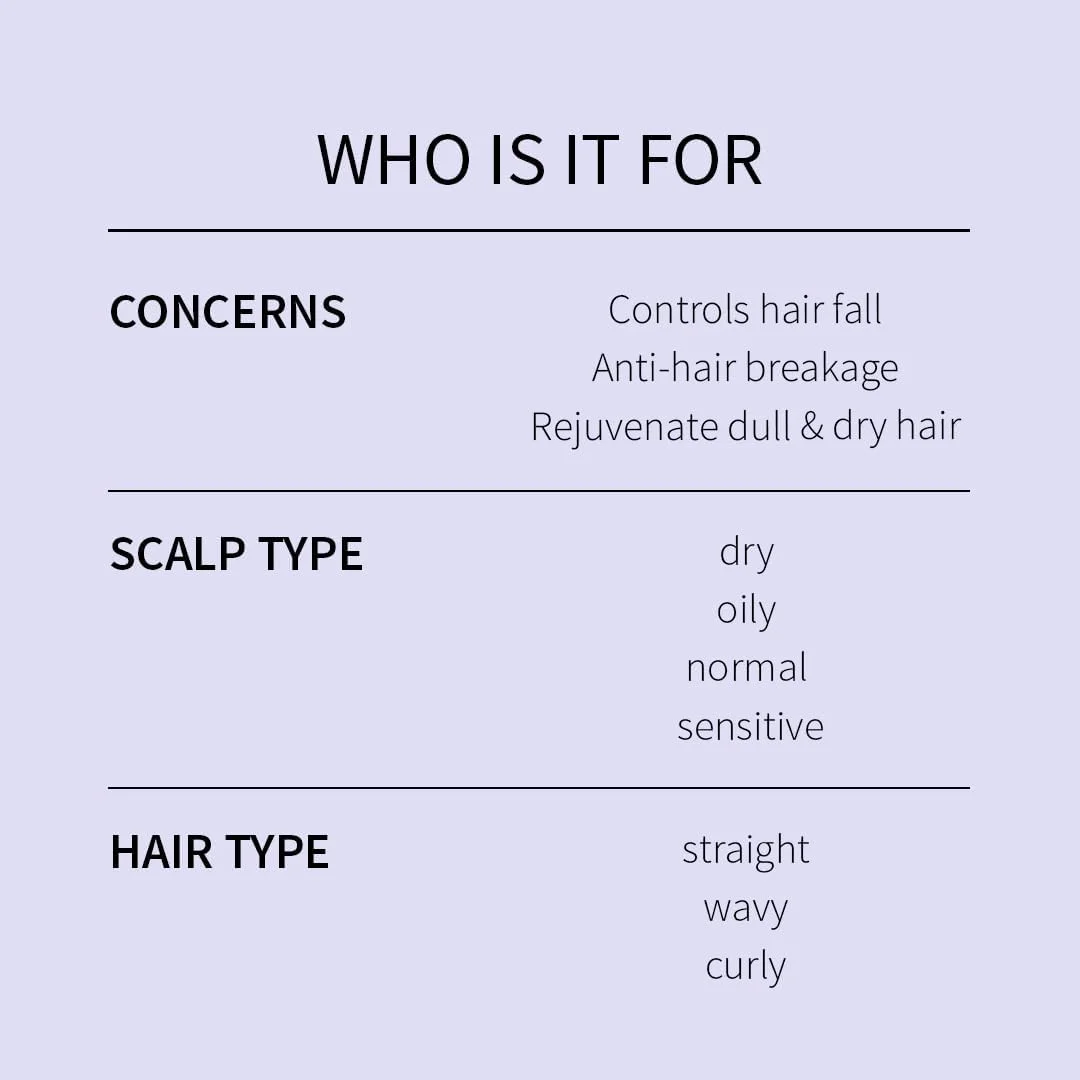 شامپو The pHrase برای کنترل ریزش مو - 200 میلی لیتر برای آقایان و بانوان