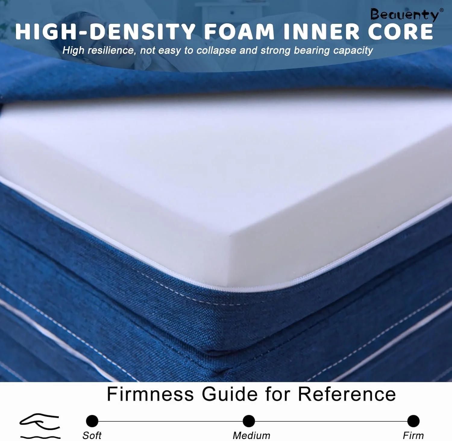 تشک تاشو Beauenty، تشک فوم حافظه دار 4 لایه، تشک یک نفره قابل حمل با روکش قابل شستشو، زیرانداز برای مسافرت، مهمان، خواب، کمپینگ، 200 * 90 * 5 سانتی متر (آبی) تشک تاشو Beauenty، تشک فوم حافظه دار 4 لایه، تشک یک نفره قابل حمل با روکش قابل شستشو، زیرانداز برای مسافرت، مهمان، خواب، کمپینگ، 200 * 90 * 5 سانتی متر (آبی)