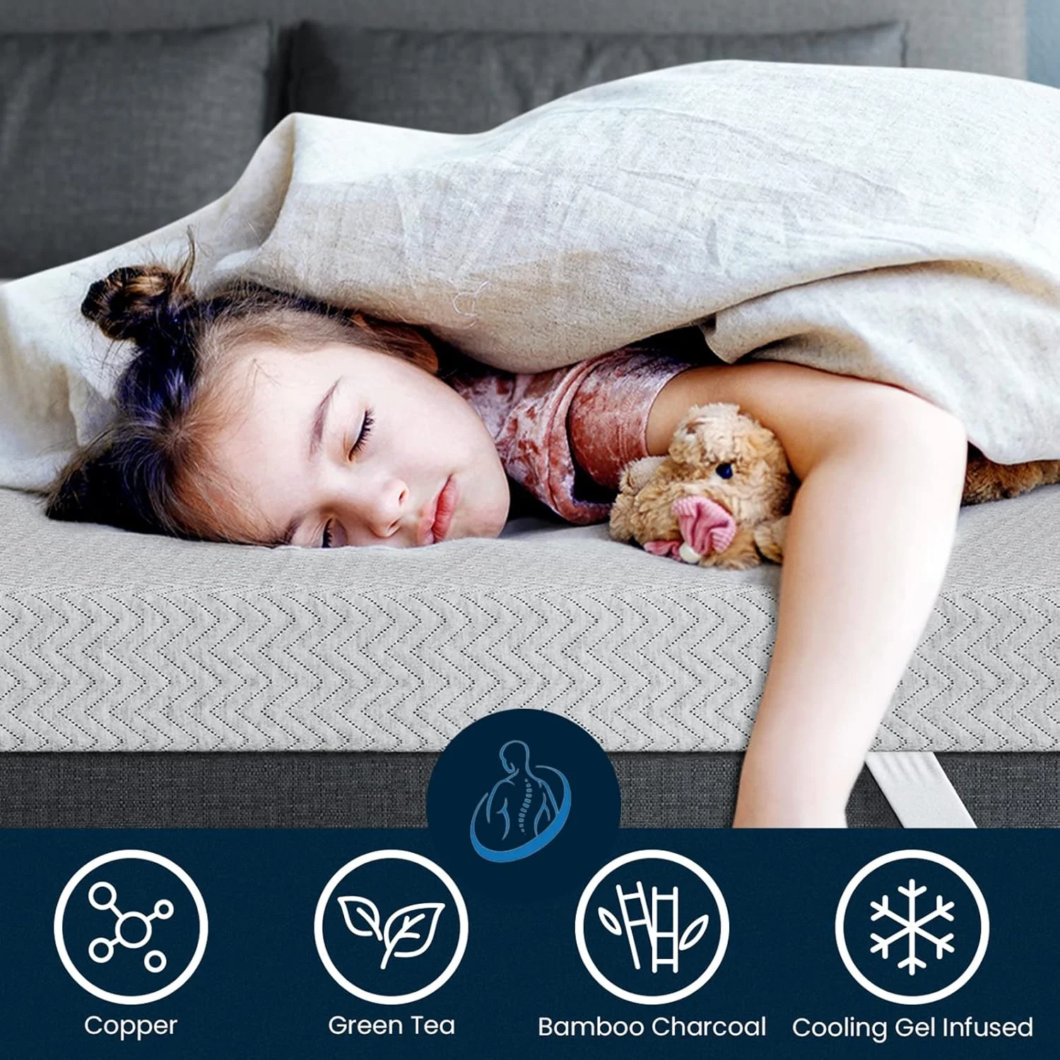 رویه تشک مموری فوم BedStory کینگ، رویه تشک فوم 3 اینچی آغشته به اسطوخودوس با روکش میکروفایبر، پد تشک مموری فوم با طراحی تهویه دار رویه تشک مموری فوم BedStory کینگ، رویه تشک فوم 3 اینچی آغشته به اسطوخودوس با روکش میکروفایبر، پد تشک مموری فوم با طراحی تهویه دار