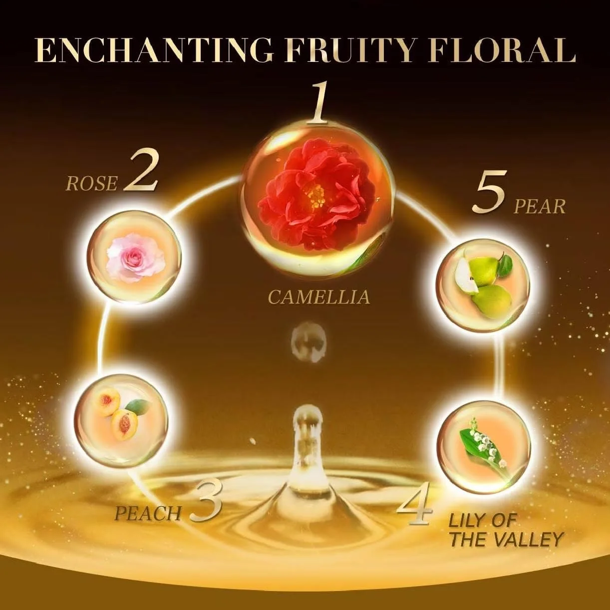 شامپو ترمیم کننده موی سر TSUBAKI مدل Premium Repair حجم 330 میلی لیتر مناسب موهای معمولی، خشک یا نازک شامپو ترمیم کننده موی سر TSUBAKI مدل Premium Repair حجم 330 میلی لیتر مناسب موهای معمولی، خشک یا نازک