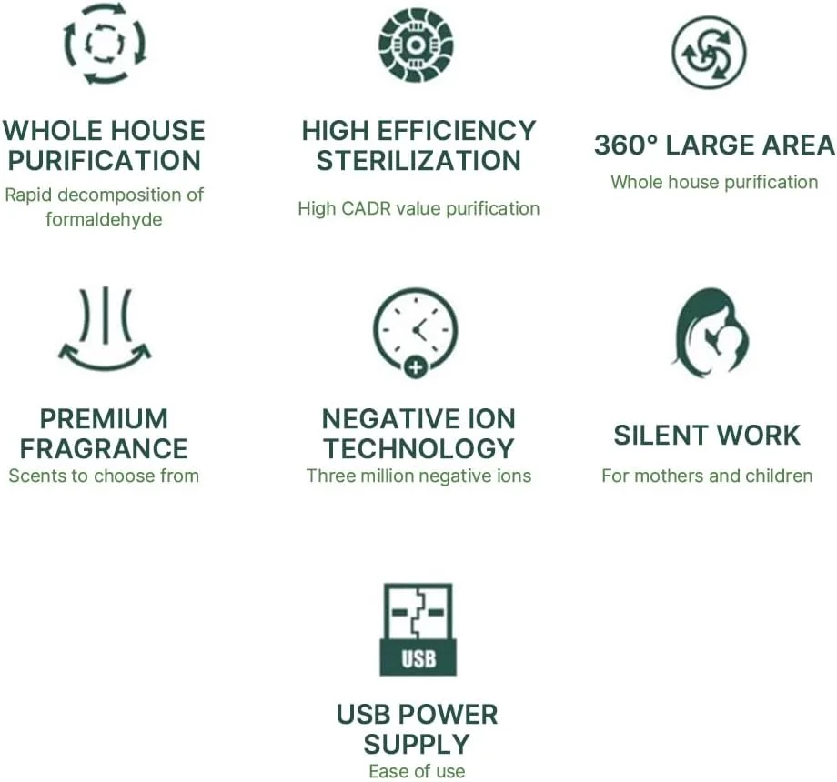 دستگاه تصفیه هوا و رایحه درمانی 2 در 1 Pepisky با 3 رایحه و 3 غلظت، کنترل از راه دور APP و صوتی، یونیزه کننده، تصفیه کننده هوا و خوشبو کننده برای حیوانات خانگی، اتاق خواب، خوابگاه، خانه، دفتر، هتل دستگاه تصفیه هوا و رایحه درمانی 2 در 1 Pepisky با 3 رایحه و 3 غلظت، کنترل از راه دور APP و صوتی، یونیزه کننده، تصفیه کننده هوا و خوشبو کننده برای حیوانات خانگی، اتاق خواب، خوابگاه، خانه، دفتر، هتل