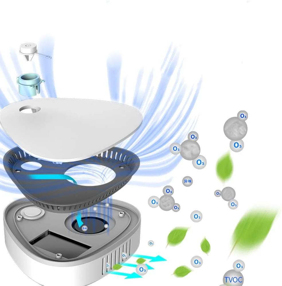 دستگاه استریل کننده اوزون پپیسکی مناسب خودرو، منزل، یخچال، کمد، جاکفشی، کابینت و لیوان - ابزار چند منظوره