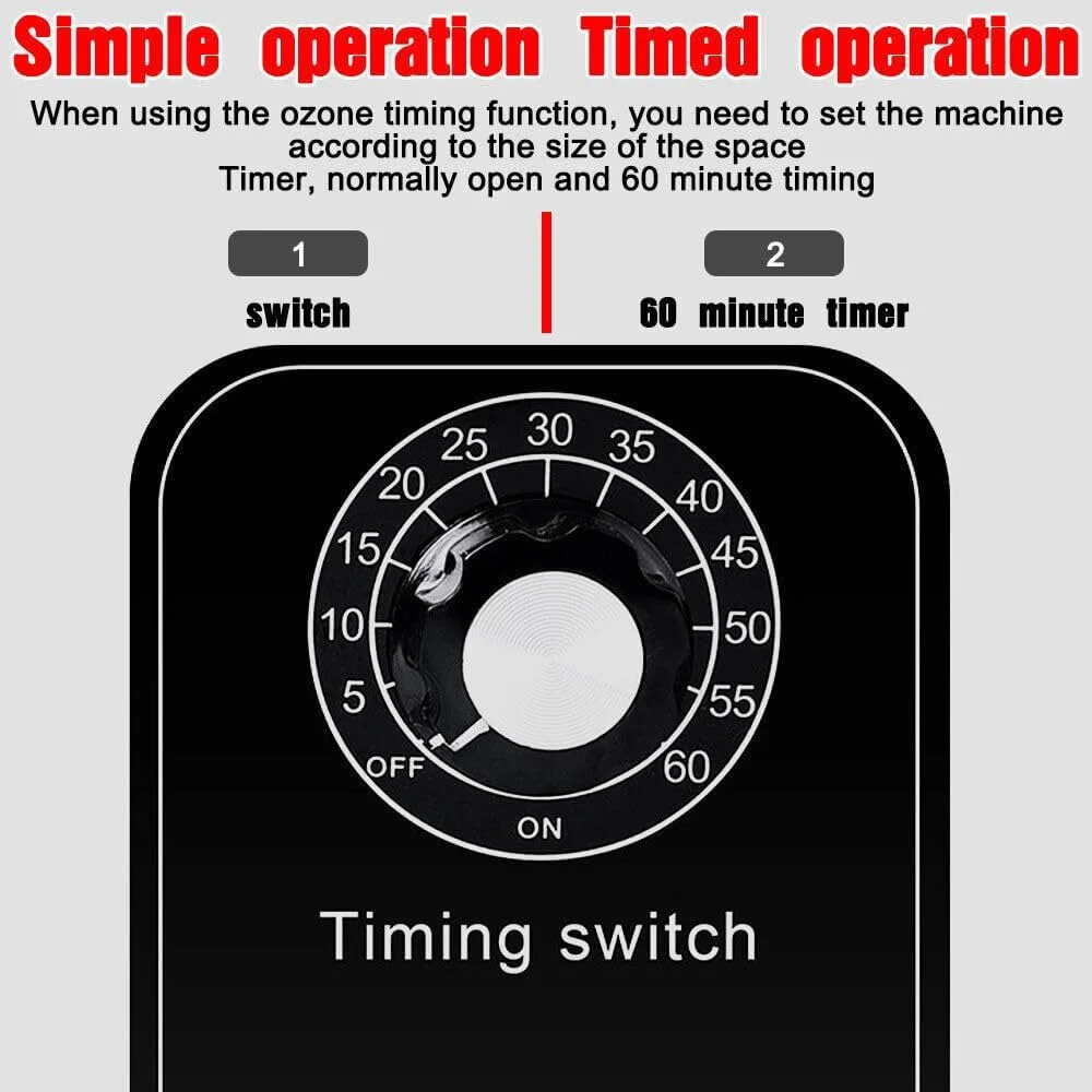 ژنراتور ازن تصفیه کننده هوا پپیسکی 220 ولت 60 گرم در ساعت، دستگاه تمیز کننده ازن خانگی، ازون ساز قابل حمل، ژنراتور O₃ با تایمر برای فرمالدهید خودرو و منزل