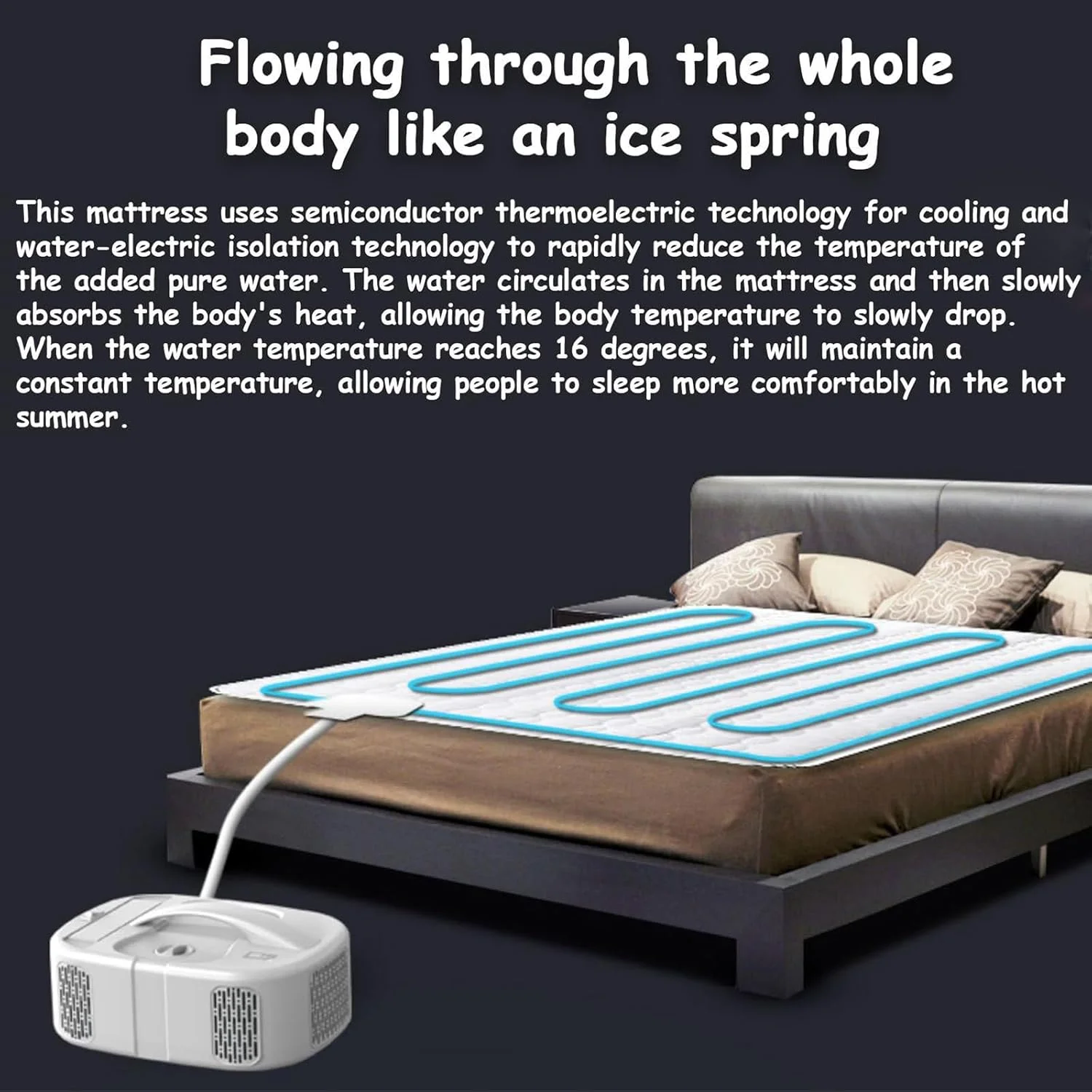تشک آبی خنک کننده برقی، تشک تهویه مطبوع خنک کننده 90 واتی، سیستم خنک کننده تختخواب نیمه هادی دو هسته ای، محدوده دما 15 تا 45 درجه سانتیگراد، پدهای یخی خواب و تشک تخت در تابستان تشک آبی خنک کننده برقی، تشک تهویه مطبوع خنک کننده 90 واتی، سیستم خنک کننده تختخواب نیمه هادی دو هسته ای، محدوده دما 15 تا 45 درجه سانتیگراد، پدهای یخی خواب و تشک تخت در تابستان