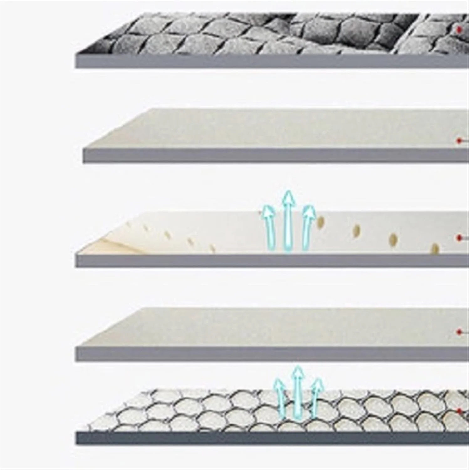 تشک کامل ویزکو مناسب اتاق خواب دانشجویی، تاشو، گرم، روکش تشک تاتامی، پد ضخیم برای خوابیدن روی زمین تشک کامل ویزکو مناسب اتاق خواب دانشجویی، تاشو، گرم، روکش تشک تاتامی، پد ضخیم برای خوابیدن روی زمین
