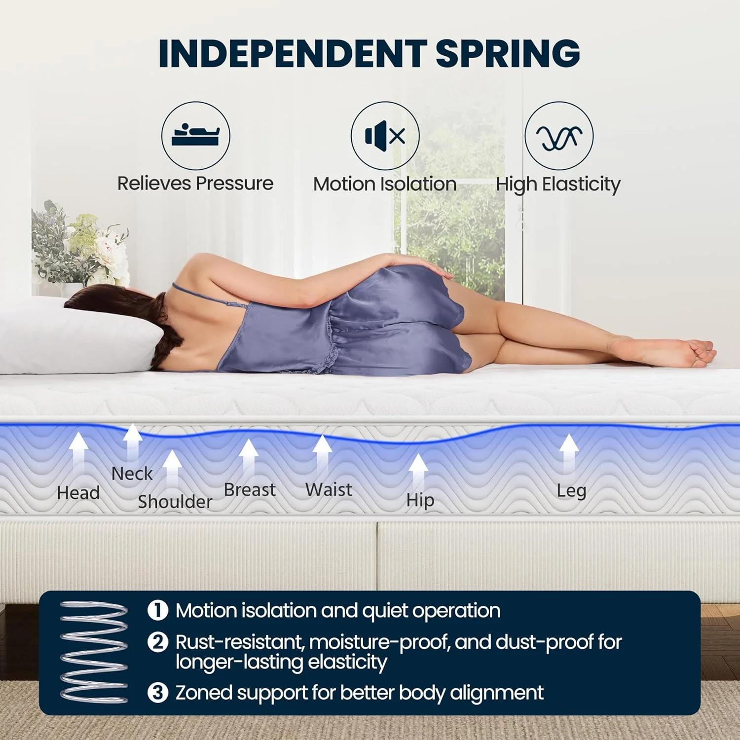 تشک یک نفره Yaheetech سایز 3 فوت، تشک فنری پاکتی با روکش بافتنی پارچه ای ضد حساسیت و تنفسی سه بعدی، مناسب بزرگسالان، سفتی متوسط، تشک فوم ارتوپدی، 90x190