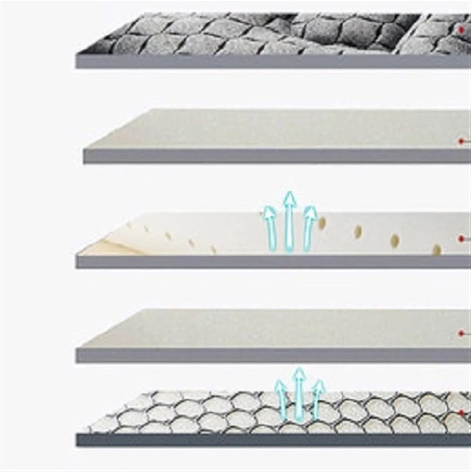 تشک کامل VIZCO تشک الاستیک کوسن تاشو خانگی نرم یک نفره دو نفره تاتامی پد خواب تشک اسفنجی ضخیم تشک کامل VIZCO تشک الاستیک کوسن تاشو خانگی نرم یک نفره دو نفره تاتامی پد خواب تشک اسفنجی ضخیم