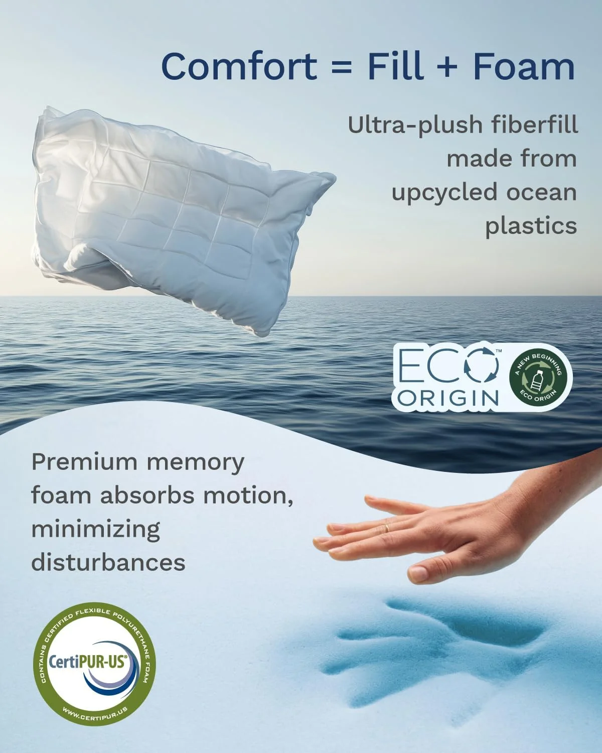 رویه تشک مموری فوم ویسکو سافت با ضخامت 4 اینچ، مناسب تخت یک نفره - ساخته شده در آمریکا - پد تشک دولایه Serene Lux رویه تشک مموری فوم ویسکو سافت با ضخامت 4 اینچ، مناسب تخت یک نفره - ساخته شده در آمریکا - پد تشک دولایه Serene Lux