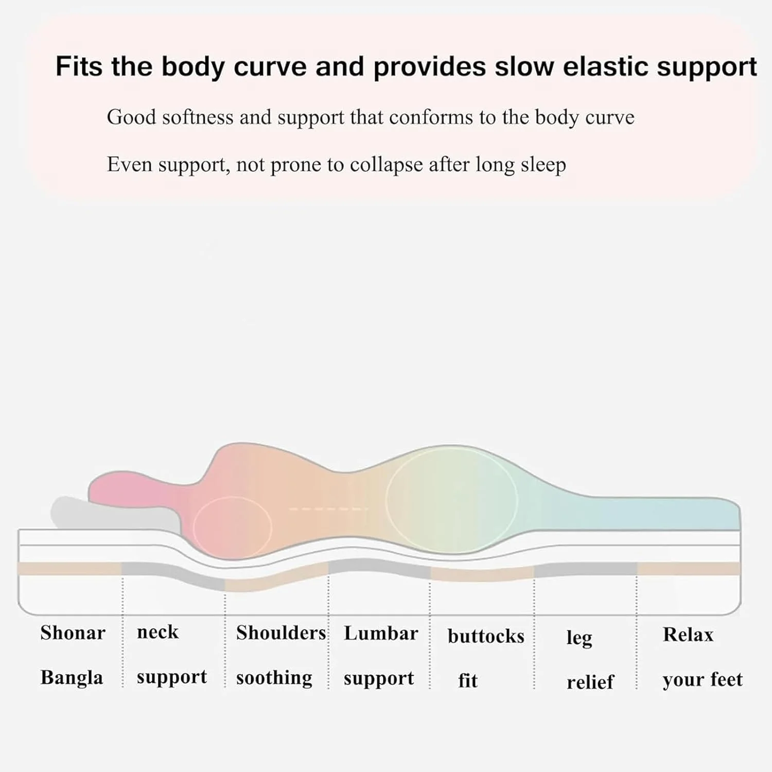 تشک فوتون ژاپنی SXRLDZS، 100% پنبه ای تنفس پذیر تاتامی تاشو قابل حمل راحت خوابگاه پد خواب، تشک کمپینگ تختخواب کاناپه (خاکستری، 120 * 200 سانتی متر)