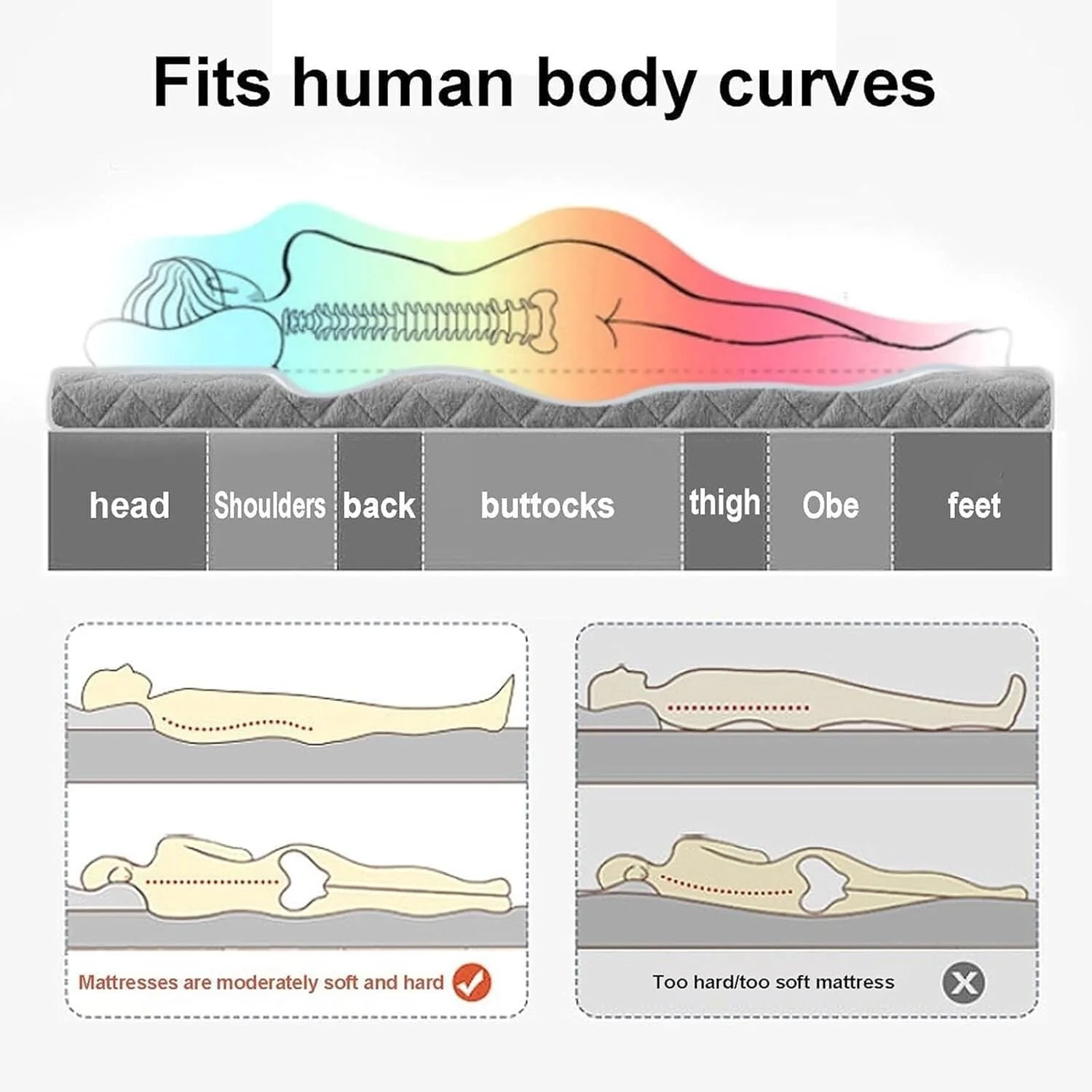تشک تاشو ضخیم SXRLDZS، تشک فوتون تاتامی ژاپنی، تشک کف خواب پنبه ای تنفسی، برای استراحت، خوابگاه، تخت مهمان، کمپینگ، کاناپه (صورتی، 150 * 200 سانتی متر) تشک تاشو ضخیم SXRLDZS، تشک فوتون تاتامی ژاپنی، تشک کف خواب پنبه ای تنفسی، برای استراحت، خوابگاه، تخت مهمان، کمپینگ، کاناپه (صورتی، 150 * 200 سانتی متر)