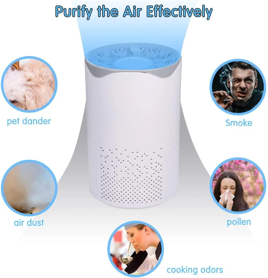 دستگاه تصفیه هوا OUNA، تصفیه کننده هوا خانگی با فیلتر، مناسب اتاق خواب، از بین برنده بو، دود، گرد و غبار و گرده