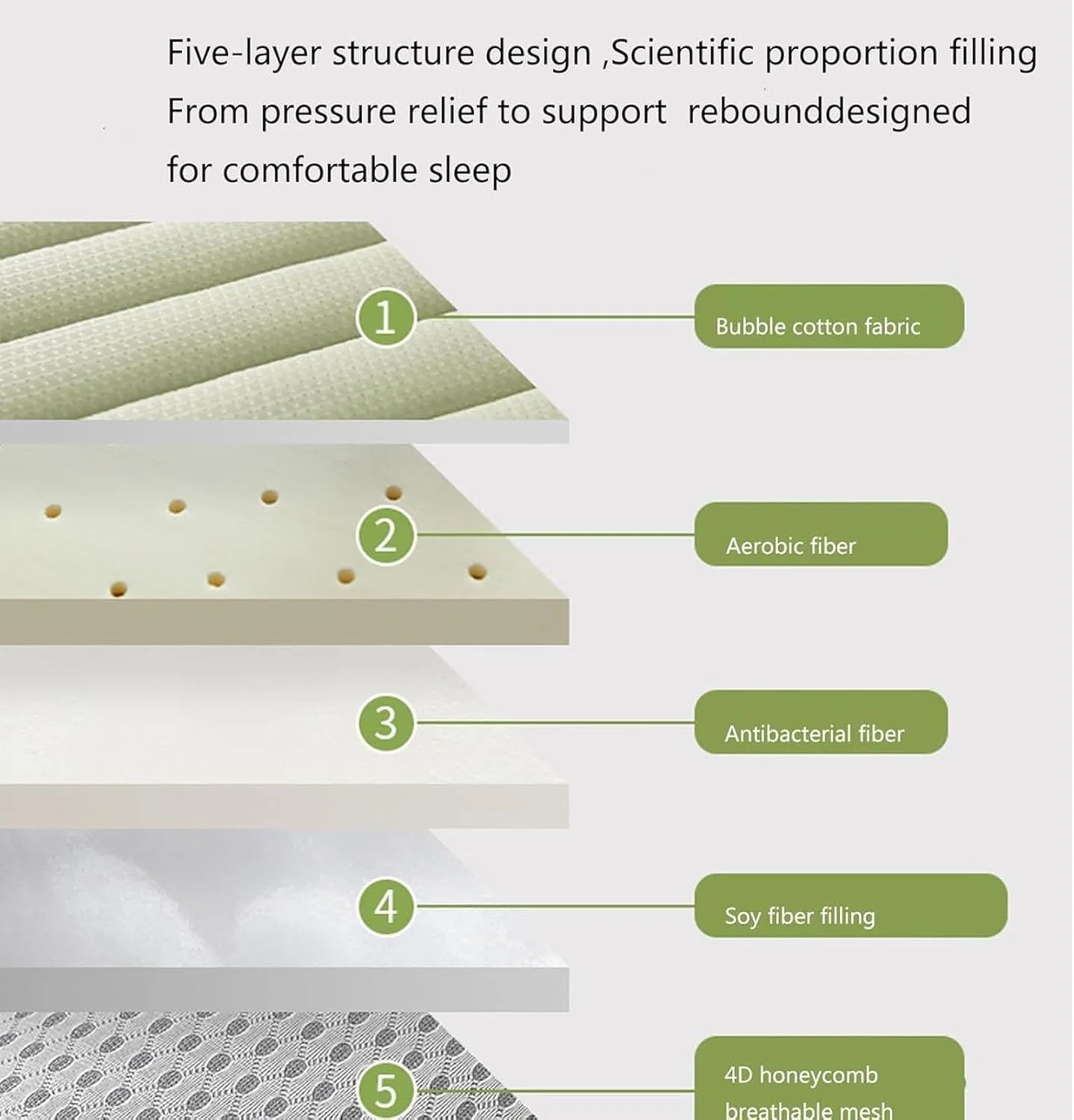 تشک تاتامی تاشو ژاپنی SXRLDZS، تشک فوتون نرم و قابل حمل با ضخامت 5 سانتی متر، تشک کمپینگ رول آپ، مناسب برای مهمانان، خوابگاه های دانشجویی، کمپینگ، مبل و صندلی های استراحت (خاکستری، 150 * 190 سانتی متر) تشک تاتامی تاشو ژاپنی SXRLDZS، تشک فوتون نرم و قابل حمل با ضخامت 5 سانتی متر، تشک کمپینگ رول آپ، مناسب برای مهمانان، خوابگاه های دانشجویی، کمپینگ، مبل و صندلی های استراحت (خاکستری، 150 * 190 سانتی متر)