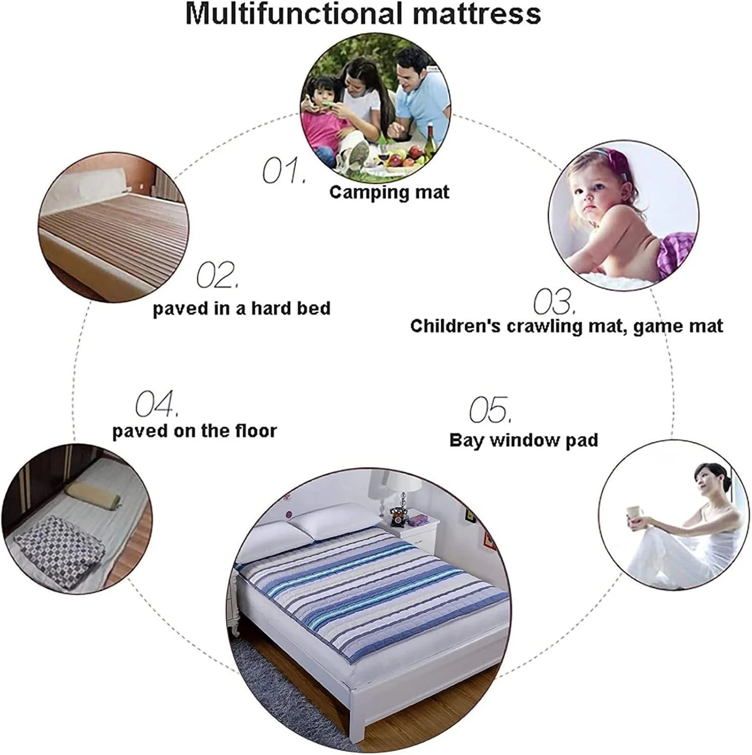 تشک تاتامی، فوتون ژاپنی، پد تخت خواب، تشک تاشو خوابگاه دانشجویی (رنگ: B، سایز: 200 x 200 سانتی متر (79 x 79 اینچ)) تشک تاتامی، فوتون ژاپنی، پد تخت خواب، تشک تاشو خوابگاه دانشجویی (رنگ: B، سایز: 200 x 200 سانتی متر (79 x 79 اینچ))