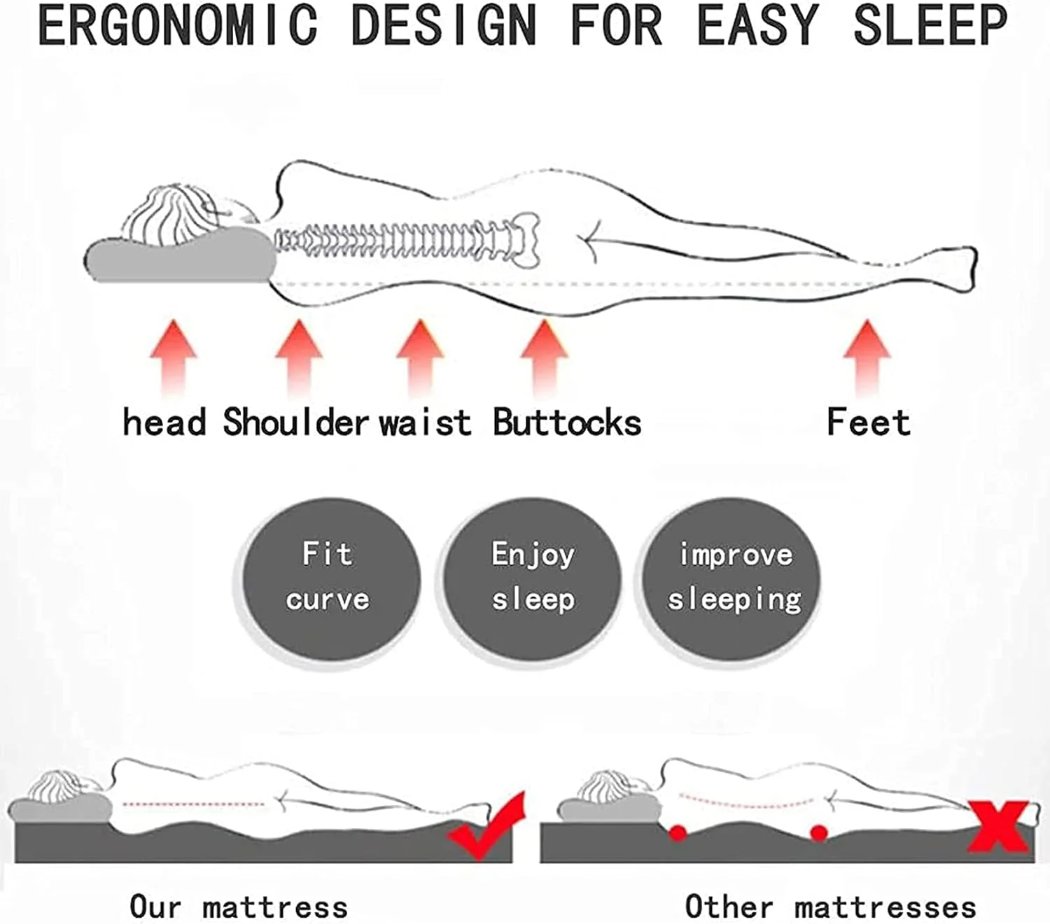تشک تاتامی تاشو فوتون نرم و ضخیم، مناسب برای خوابگاه دانشجویی، پد تشک قابل حمل، تشک نرم مهمان برای مسافرت تشک تاتامی تاشو فوتون نرم و ضخیم، مناسب برای خوابگاه دانشجویی، پد تشک قابل حمل، تشک نرم مهمان برای مسافرت